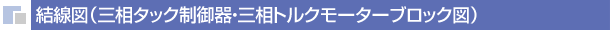 結線図（三相タック制御器・三相トルクモーターブロック図）
